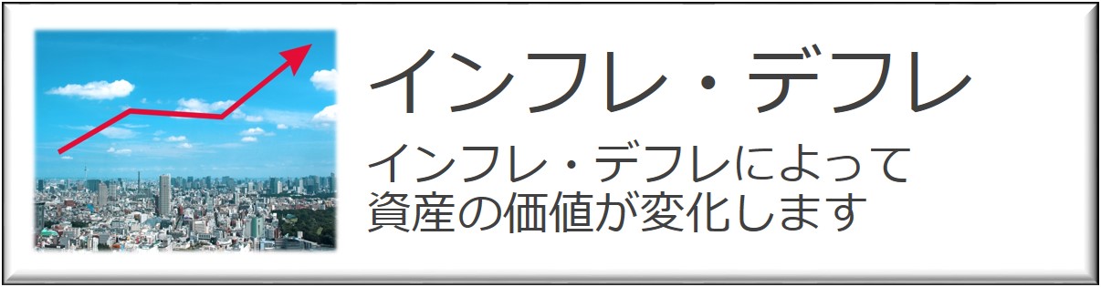 インフレ・デフレによって資産の価値が変化します
